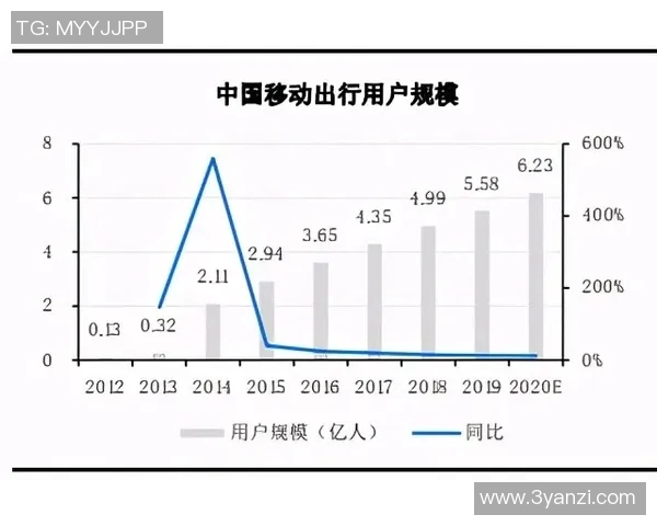 探索奥蓬达的魅力与文化深度，揭示其在当代社会中的重要性与影响力