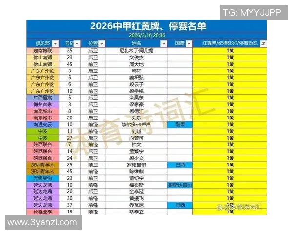 南通与陕西的精彩对决比赛时间及相关信息一览